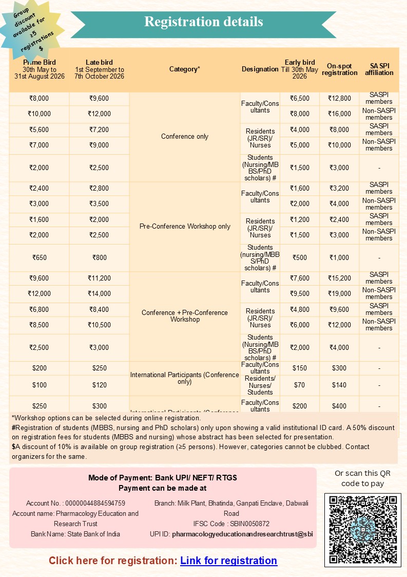 ASPICON 2026 Registration Details